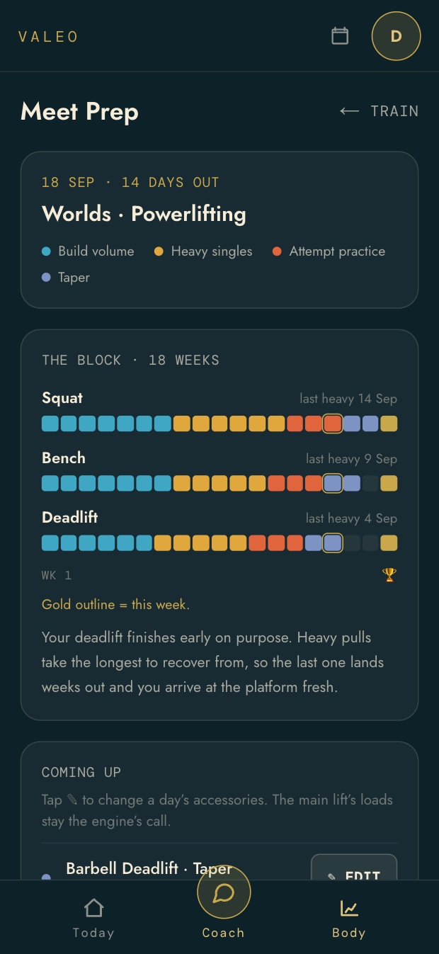 A powerlifting meet-prep block, 14 days out, with an 18-week plan per lift